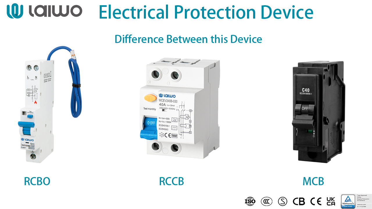 /Differences between laiwo MCB and RCCB and RCBO-wosomelec